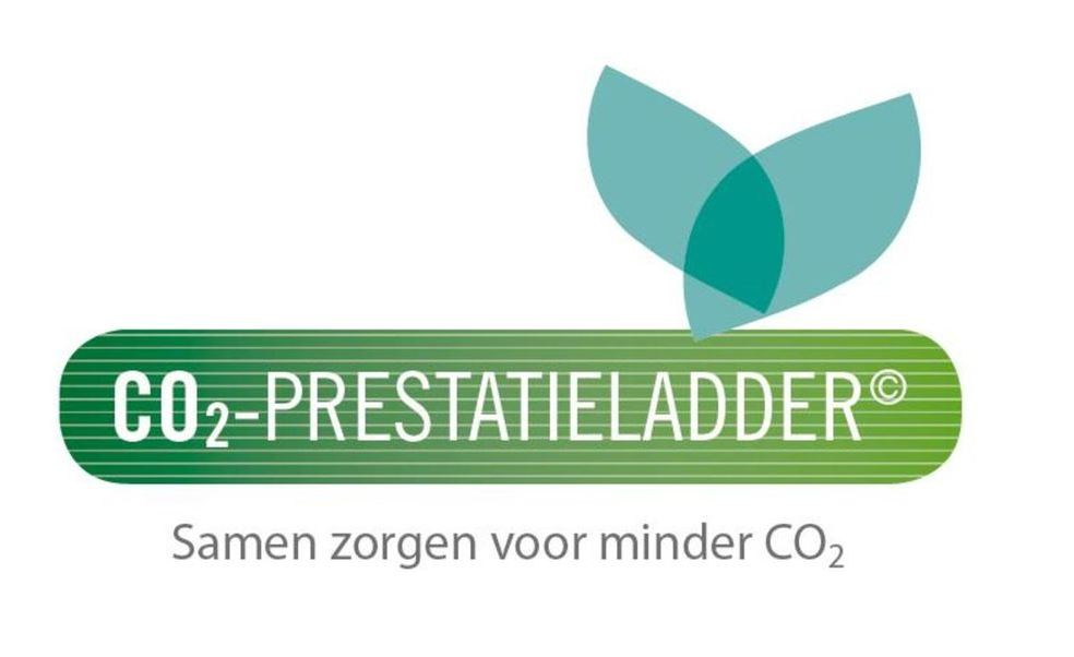 CO2 prestatieladder afbeelding